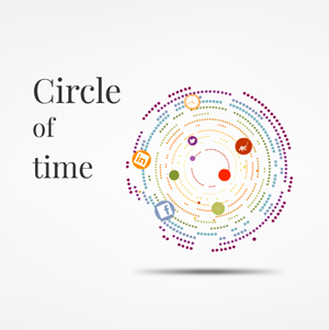 Circle of Time - Prezi Template