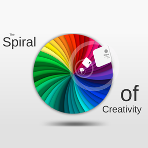 The Spiral of Creativity - Prezi Template