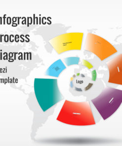 Infographics process diagram prezi template
