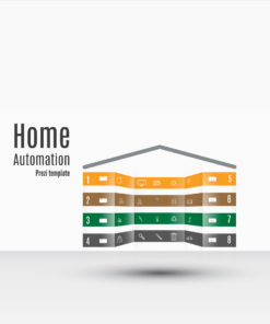 Prezi template Home automation