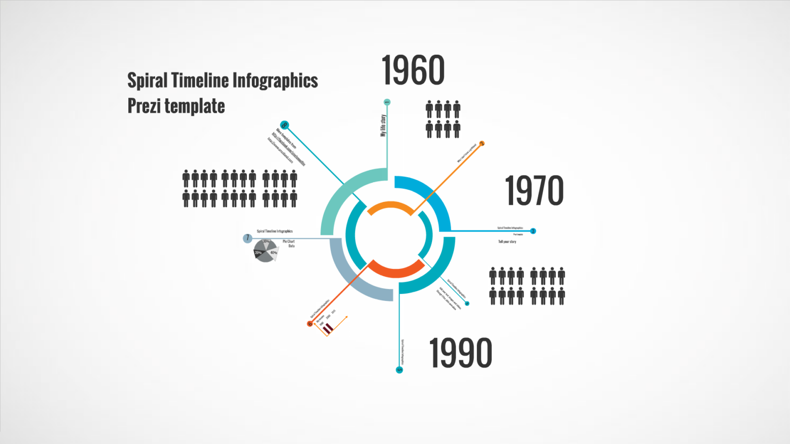 Spiral Timeline Infographics Prezi template