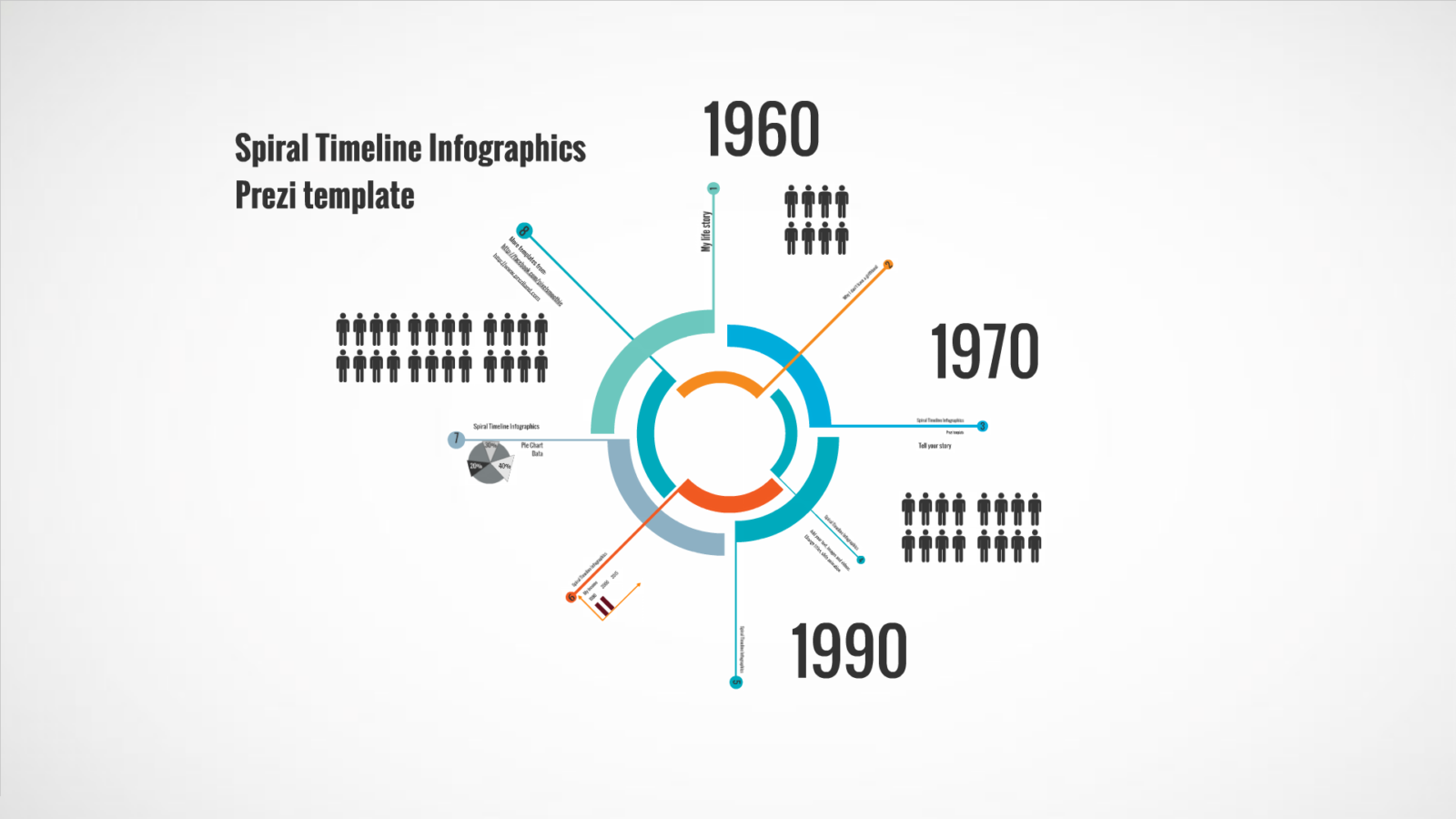 Spiral Timeline Infographics Prezi Template Preziland