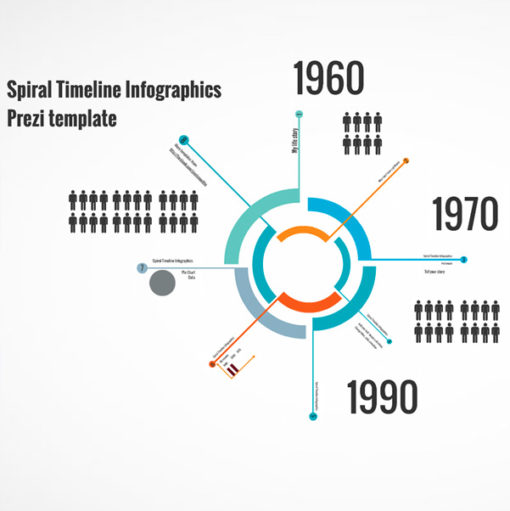 Spiral Timeline Infographics Prezi template