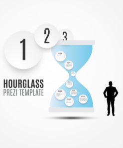 hourglass prezi template