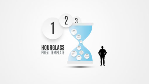 hourglass prezi template