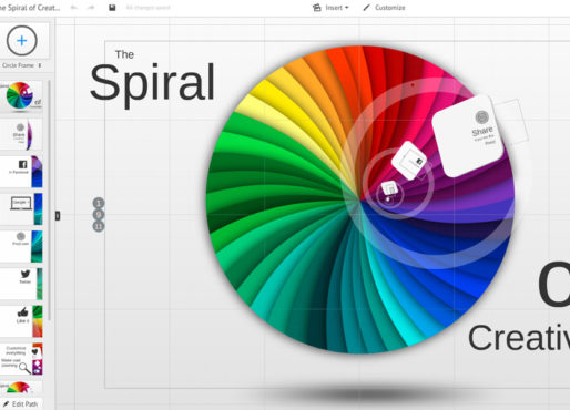 how to change prezi template spiral of creativity