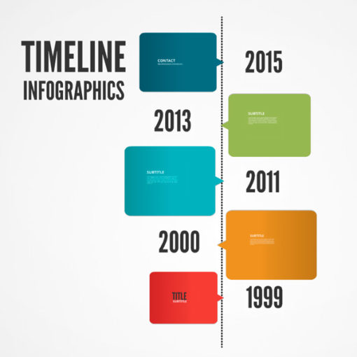 timeline infographics prezi template